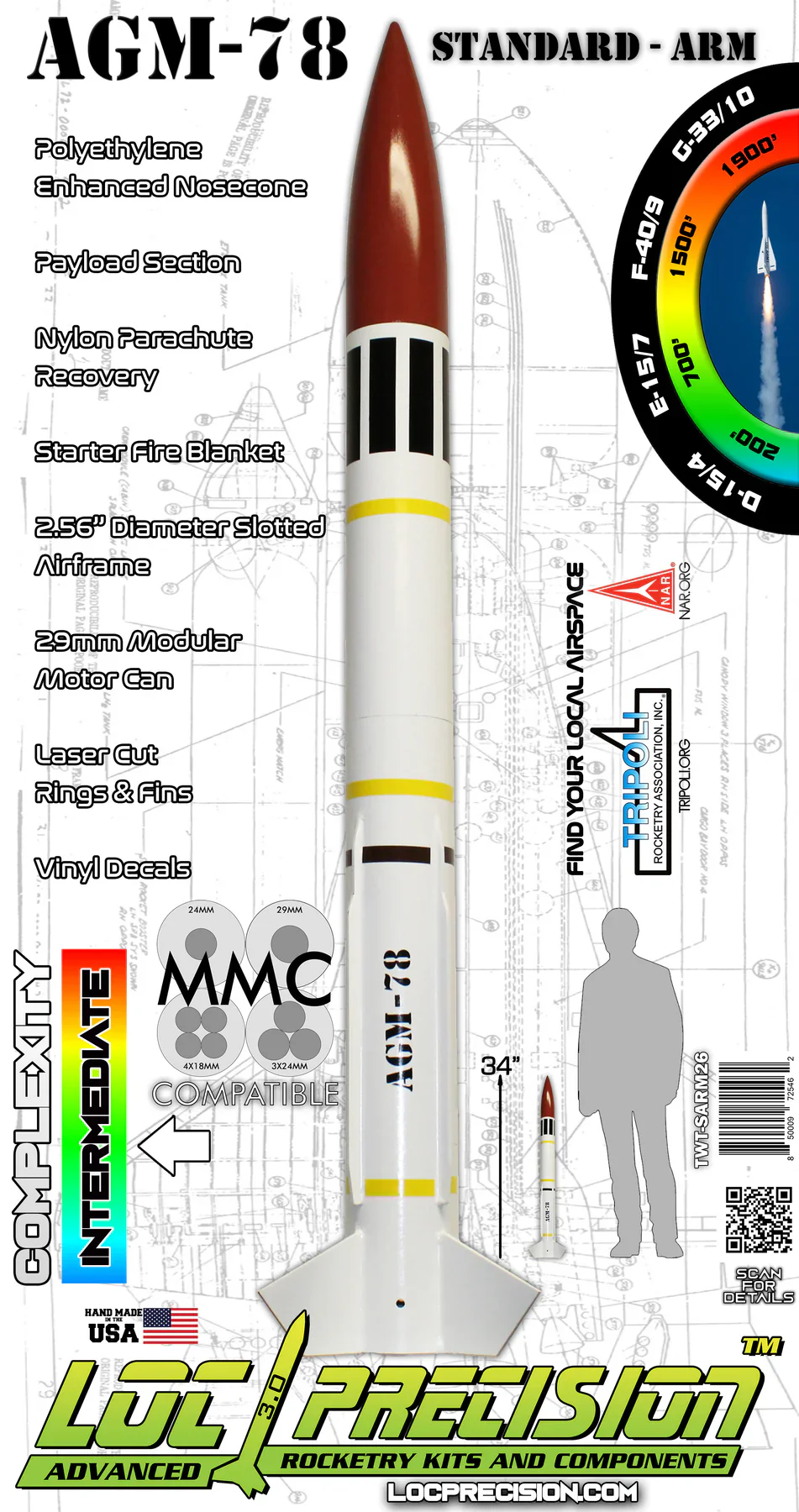Newest Products